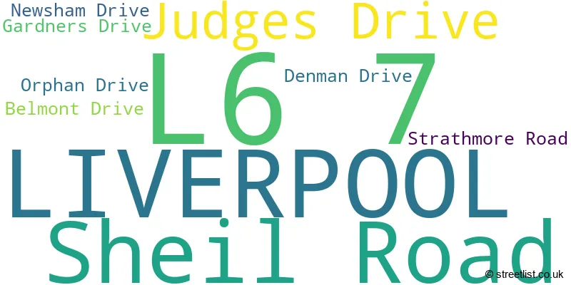 A word cloud for the L6 7 postcode
